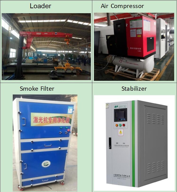 Optional Parts Partes opcionales