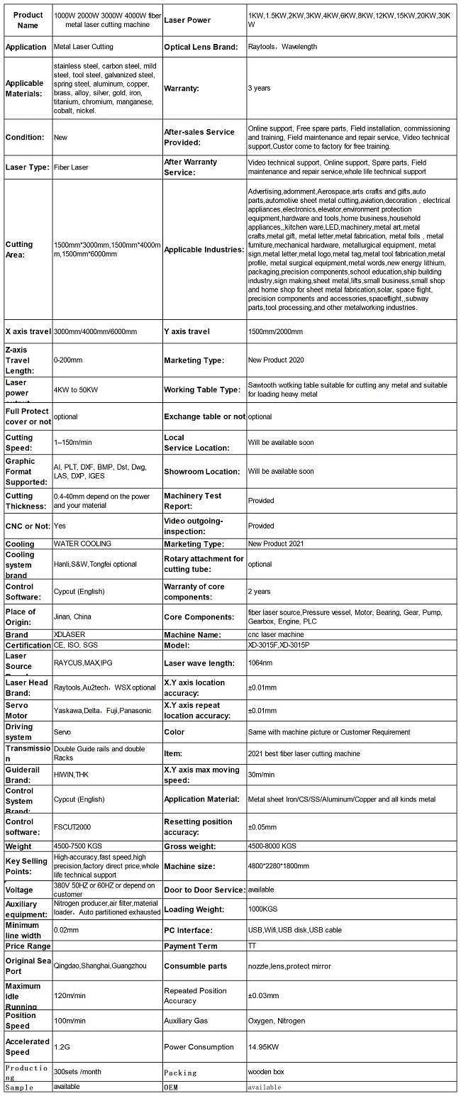 Fiber laser technical information Información técnica del láser de fibra