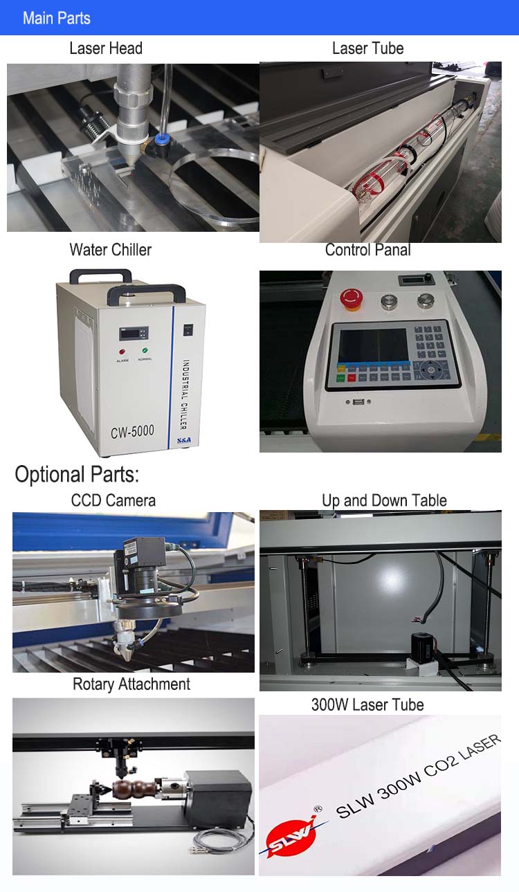 Piezas l&aacute;ser de CO2
