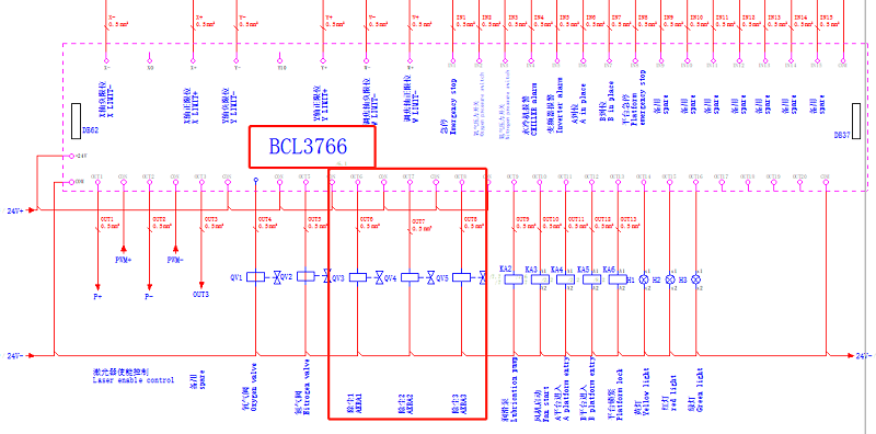 diagrama de l&aacute;ser de fibra