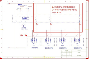 Sto function of 2KW fiber laser cutting machine.jpg