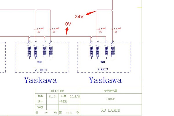 Yaskawa Servo Motors